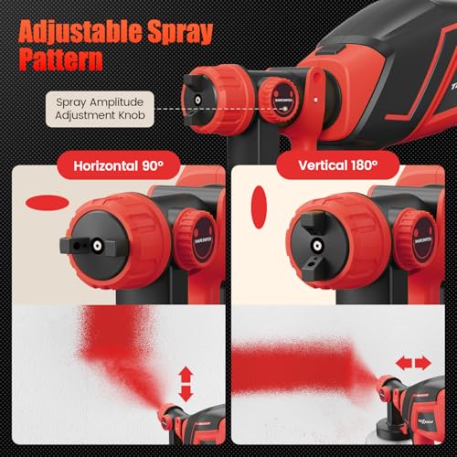 Cordless Paint Sprayer for Mwk M18 18V Batteries,Electric - Image 3