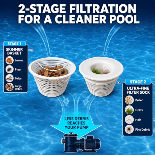8" Skimmer Basket with 20 Filter Socks for Hayward SP1070 - Image 5
