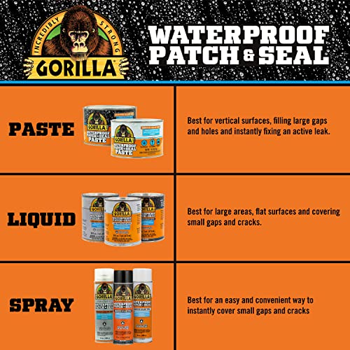 Gorilla Patch & Seal Liquid Rubber Waterproof Sealant, White - Image 7