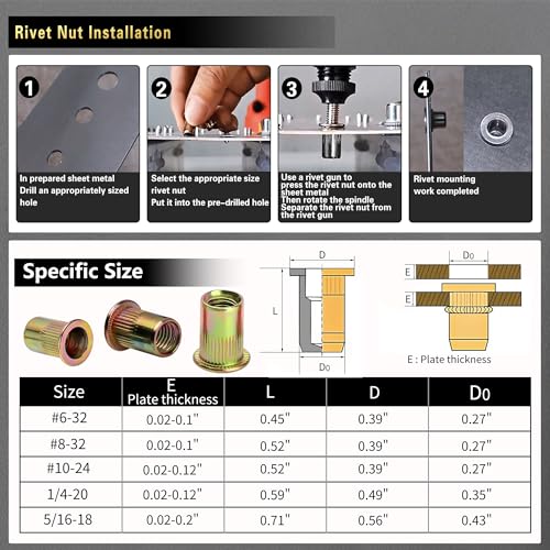 SAE Pressure Rivet Nut Tool Kit 420pcs, SAE Thread Rivet Nuts Kit - Image 5