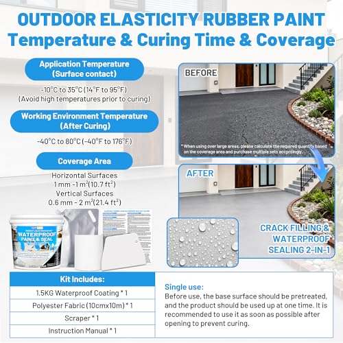 Rubber Liquid Waterproof Sealant, Waterproof Patch Seal | Home Repair - Image 7