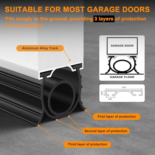 Garage Door Bottom Seal 16 ft, with Aluminum Track Retainer Kit - Image 4