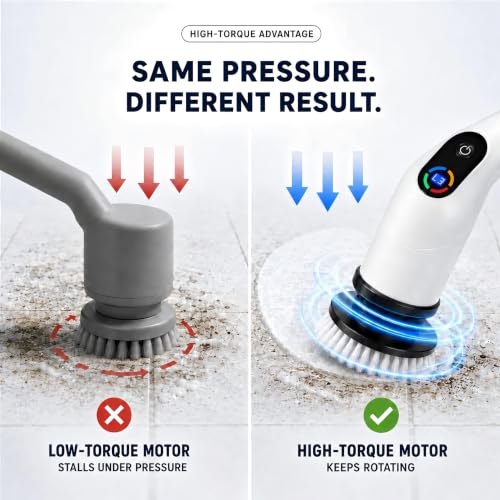 Electric Spin Scrubber,2026 Upgraded Cordless Power - Image 5