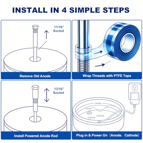 Titanium Powered Anode Rod for Water Heater, Eliminates Sulfur & - Image 7