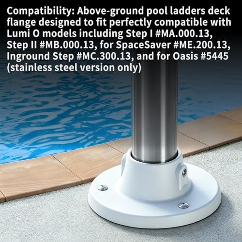 2 Pcs 2 Inch Above Ground Pool Ladder Deck Flange Replacement - Image 4