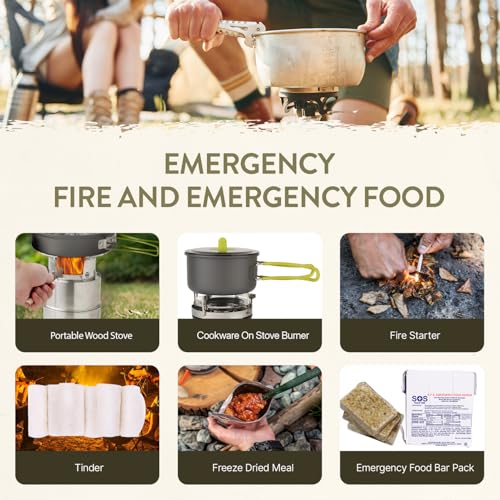 Bug Out Bag Backpack Survival Kit, Prepper Emergency - Image 6
