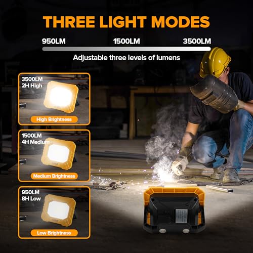 LUTEC 3500LM LED Work Light, Rechargeable Magnetic Work | Home Repair - Image 3