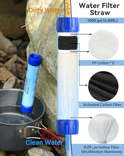 Gravity Water Filter Pro, Versatile Water Purifier Camping - Image 6