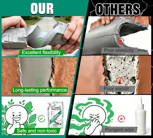 Concrete Crack Filler, 1.1LB Self Leveling Cement Crack | Home Repair - Image 5