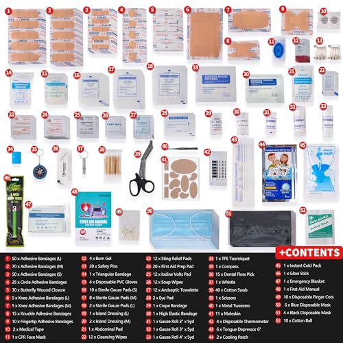 520 Pieces Premium First Aid Kit - Large Emergency Medical - Image 3