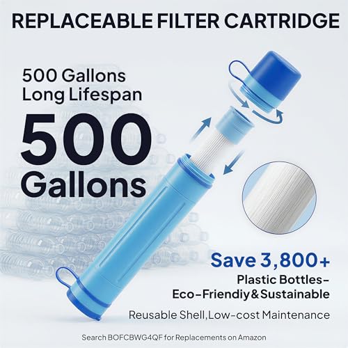 Greeshow Portable Water Filter Straw, Camping Survival Gear - Image 5