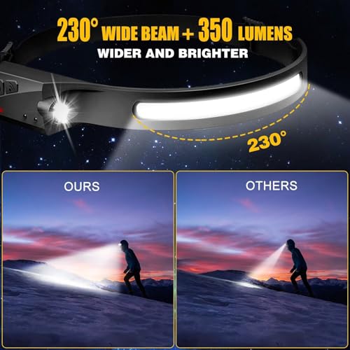 Headlamp Rechargeable 3PCS, 230° Wide Beam Head Lamp LED - Image 3