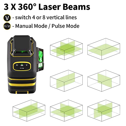 Laser Level with 12 Green Lines, Built-in 5200 mAh Li-ion Battery - Image 5