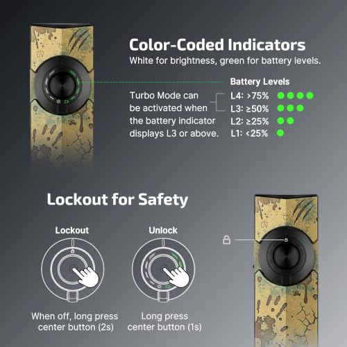 OLIGHT ArkPro EDC Flat Flashlight Rechargeable, Pocket Light - Image 7