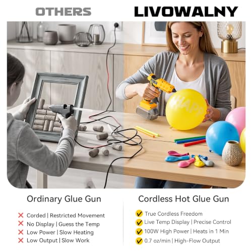 Cordless Hot Glue Gun Digital 100-200°C Temperature Adjustable - Image 6
