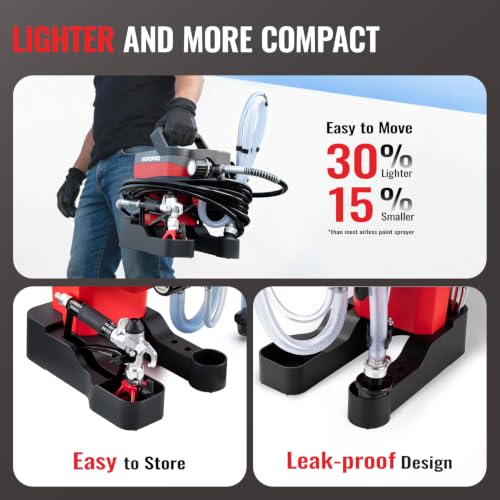 AEROPRO Tools 750W Airless Paint Sprayer for House | Home Repair - Image 6