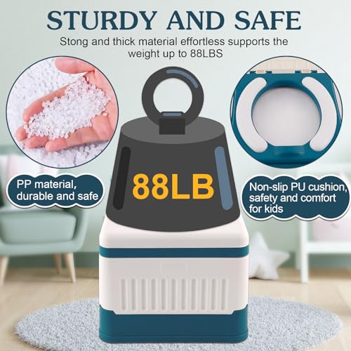 Fabulas Portable Potty for Toddler Travel, Foldable Travel - Image 4