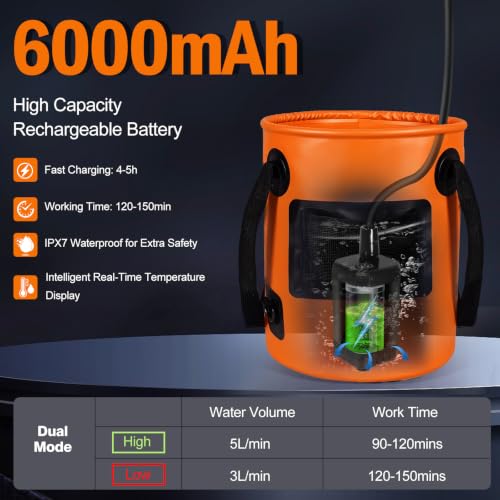 Portable Camping Shower Kit with Privacy Tent Heated Water - Image 6
