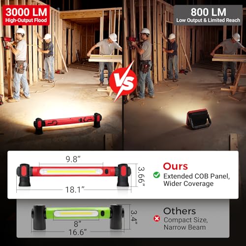 Magnetic Work Light Bar, Rechargeable Under Hood LED for Mechanic - Image 5
