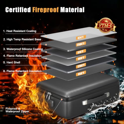Fireproof Document Box, Hard Briefcase Fireproof Safe for Home - Image 3