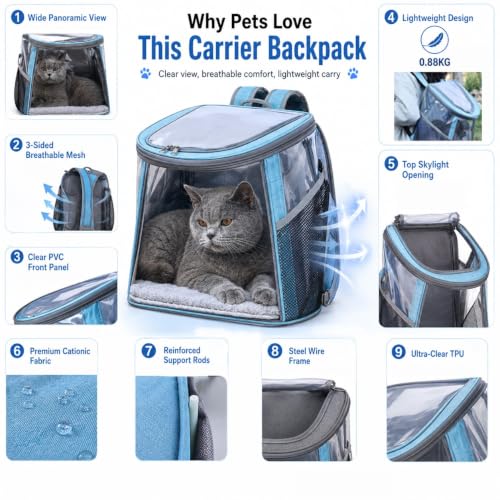 Pet Backpack Carrier for Cats and Small Dogs, Under 13.2 lbs - Image 6