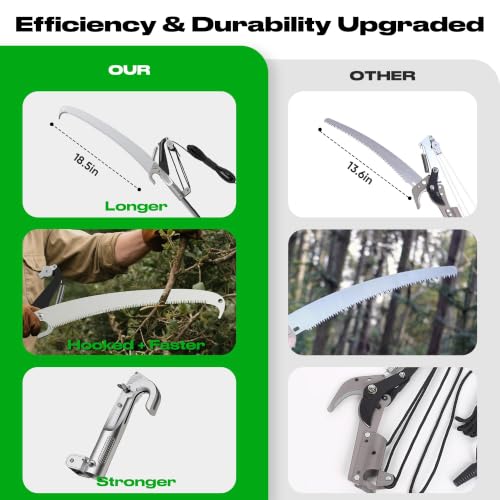 FLORA GUARD 16.5 FT Pole Saw with SK5 Blade, 4-Pulley System - Image 6