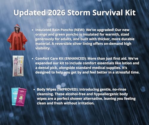 Emergency Survival Kit for Hurricane, Storm - Image 6