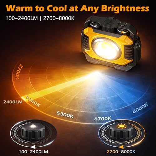 Samyoung 2-Pack 2400LM Magnetic Rechargeable Work Light, Up to 80 - Image 4