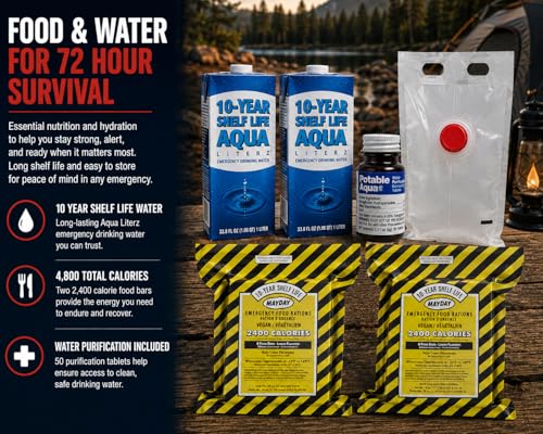 Professional Emergency Survival Kit, 2-Person - Image 4