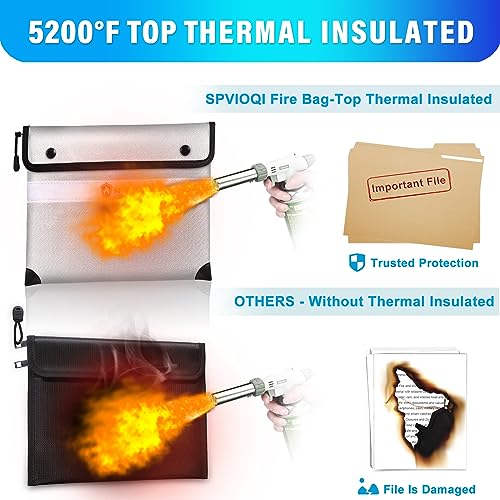 Upgraded 5200°F Fireproof Document Bag with Heat | Travel Essentials - Image 5