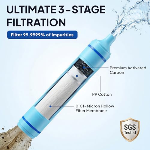 Greeshow Portable Water Filter Straw, Camping Survival Gear - Image 3