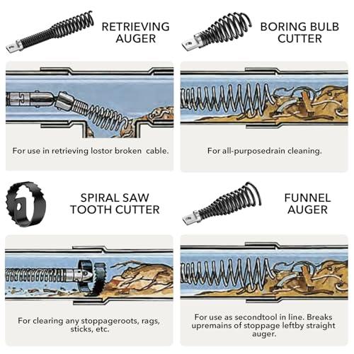 9-Piece Drain Auger Drill Attachment for 5/16”-3/4" Cable - Image 4