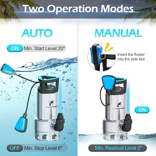 1 HP Submersible Sump Pump, 4000 GPH, Tethered Float Switch - Image 5