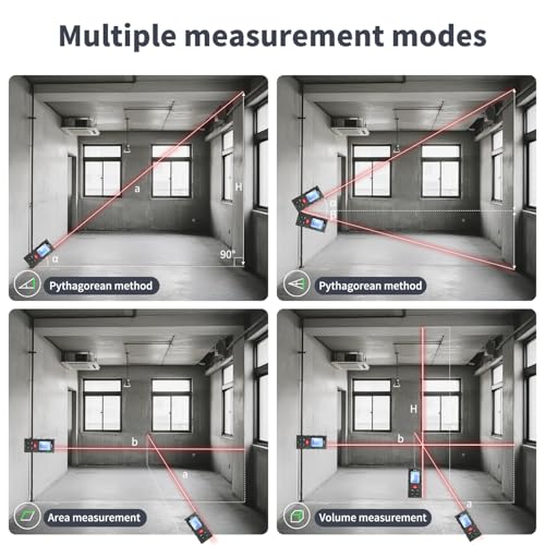atolla Laser Measuring Tool, LCD Laser Distance Meter - Image 5