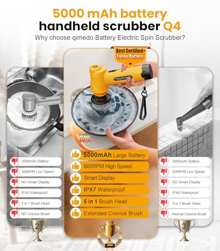 Electric Spin Scrubber Q4, 5000mAh Large Battery - Image 4