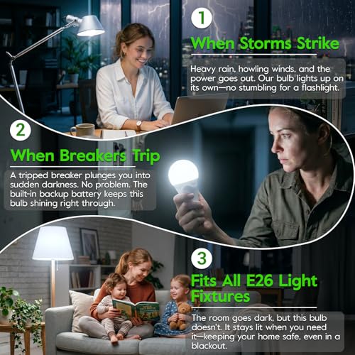 Rechargeable Light Bulbs, 9W Battery Operated Light Bulbs - Image 5