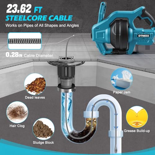 Cordless Drain Auger, 24FT Electric Plumbing Snake for Makita 18V - Image 5