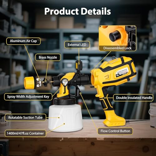 Paint Sprayer for House Painting, Paint Sprayer with 1000W - Image 4