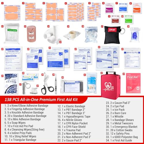 First Aid Kit with Rapid-Response Labeled Compartments - Image 5