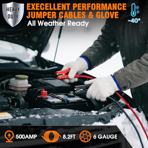 Emergency Car Kit,Roadside Emergency Tool Kit for Vehicle - Image 5