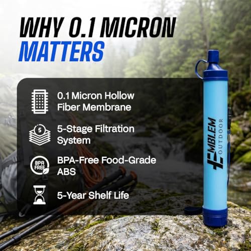 Portable Water Filter Straw 2-Pack for Camping & Emergency Prep - Image 3