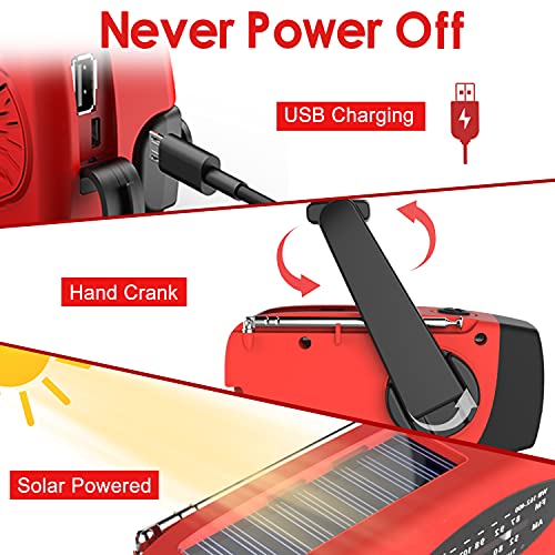 RunningSnail Hand Crank Radio with Flashlight, NOAA/AM/FM - Image 5