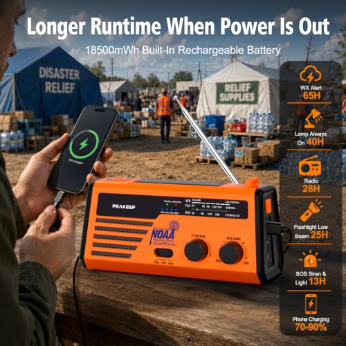 Peakeep NOAA Emergency Weather Radio Alert with Crank Solar - Image 5