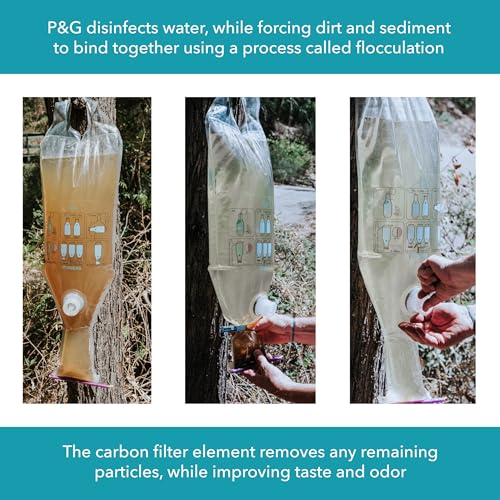 PURIBAG Refill Kit - Replacement Carbon Filter & 12x Water - Image 6