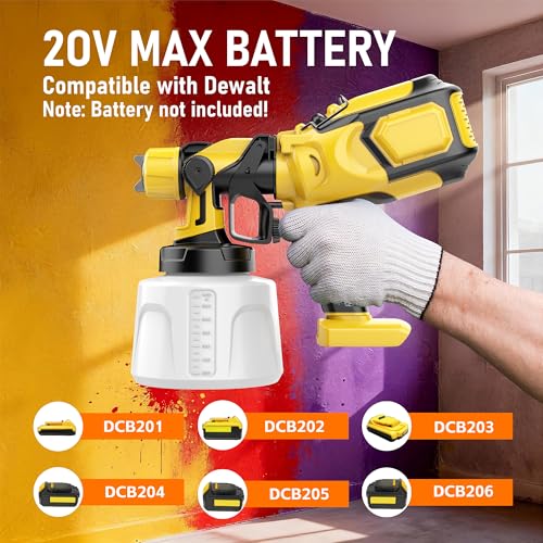 Cordless Paint Sprayer Compatible with Dewalt 20V | Home Repair - Image 3