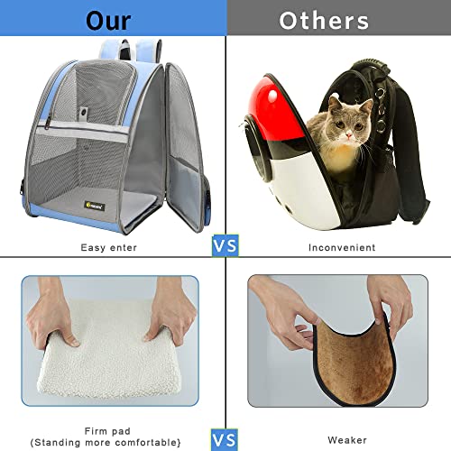 Texsens Innovative Traveler Bubble Backpack Pet Carriers - Image 6