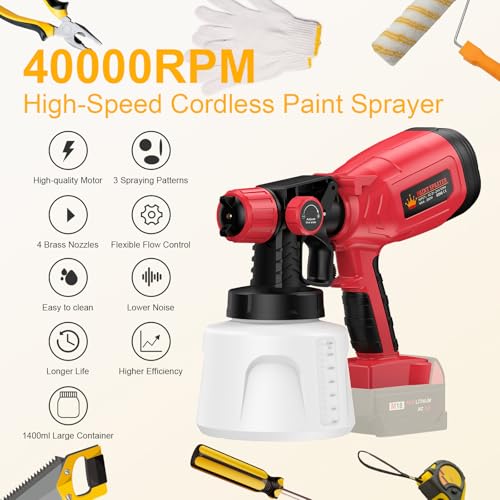 Cordless Paint Sprayer for Milwaukee 18V & 20V Battery | Home Repair - Image 3