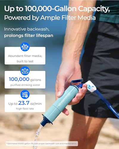 Waterdrop Gravity Water Filter Straw, Camping Water Filter - Image 7