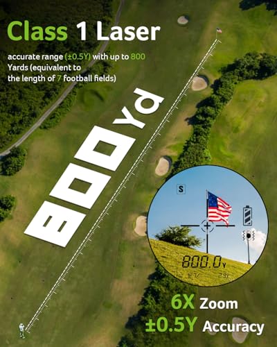 Acer Gadget Golf Rangefinder with Slope On/Off, 800/1200Yards - Image 4