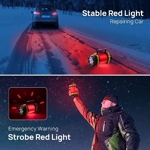 Consciot 2 Pack LED Camping Lantern Flashlight | Travel Essentials - Image 4